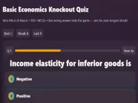 Basic Economics Multiple choice image